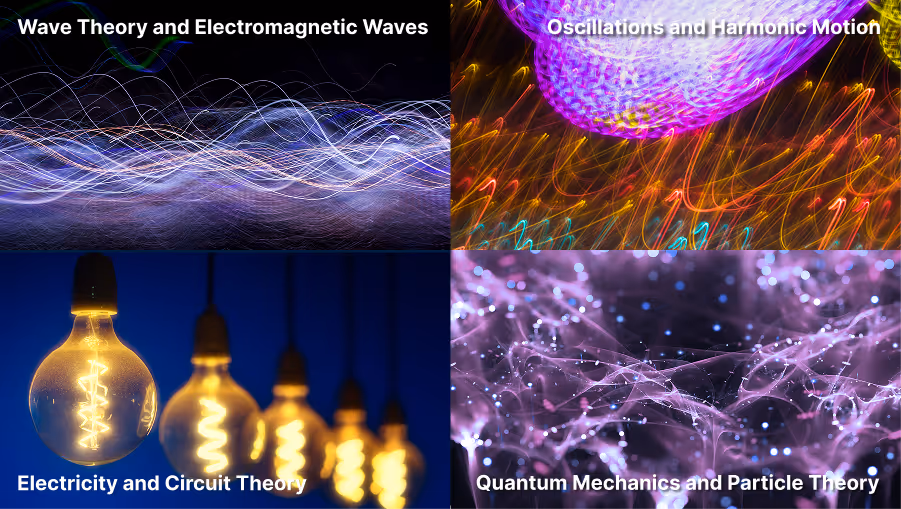 A four-panel collage illustrating the conceptual foundation behind the Sofia Commute logo.
Each quadrant visually represents a core physics domain that inspired the logo's symbolic elements:

Wave Theory and Electromagnetic Waves – shown with interlaced light wave trails.

Oscillations and Harmonic Motion – visualized through vivid, rhythmic motion patterns.

Electricity and Circuit Theory – depicted with glowing filament bulbs.

Quantum Mechanics and Particle Theory – represented by a glowing particle field.
These visuals served as thematic building blocks in the creation of the final logo design, unifying science, motion, and energy into a symbolic identity.