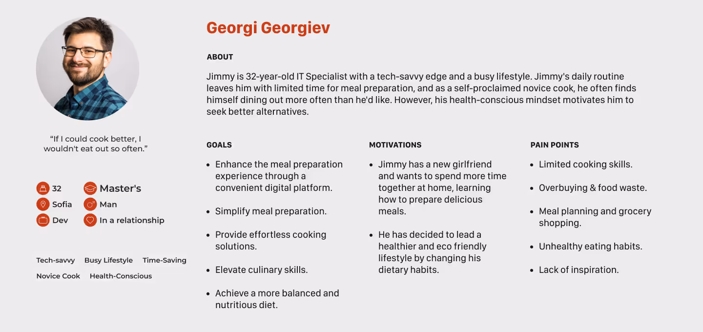 A user persona for Georgi Georgiev (Jimmy), a 32-year-old IT specialist from Sofia with a busy lifestyle and limited cooking skills. Jimmy wants to simplify meal preparation and develop healthier eating habits through a digital cooking solution. His goals include effortless cooking, balanced meals, and gaining culinary skills. Motivated by a desire to cook with his girlfriend and adopt an eco-friendly lifestyle, he struggles with overreliance on takeout, lack of inspiration, and unhealthy eating routines.