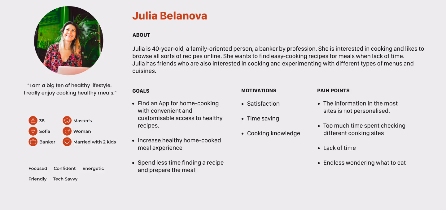 A user persona for Julia Belanova, a 40-year-old banker from Sofia who is family-oriented, health-conscious, and passionate about home cooking. She seeks a convenient app with customizable access to healthy recipes to save time and improve her cooking experience. Her goals include simplifying meal prep, increasing healthy home-cooked meals, and reducing time spent browsing recipes. Motivations are satisfaction, cooking knowledge, and time-saving. Pain points include lack of personalization on recipe websites, time wasted comparing cooking sites, and indecision about what to cook.
