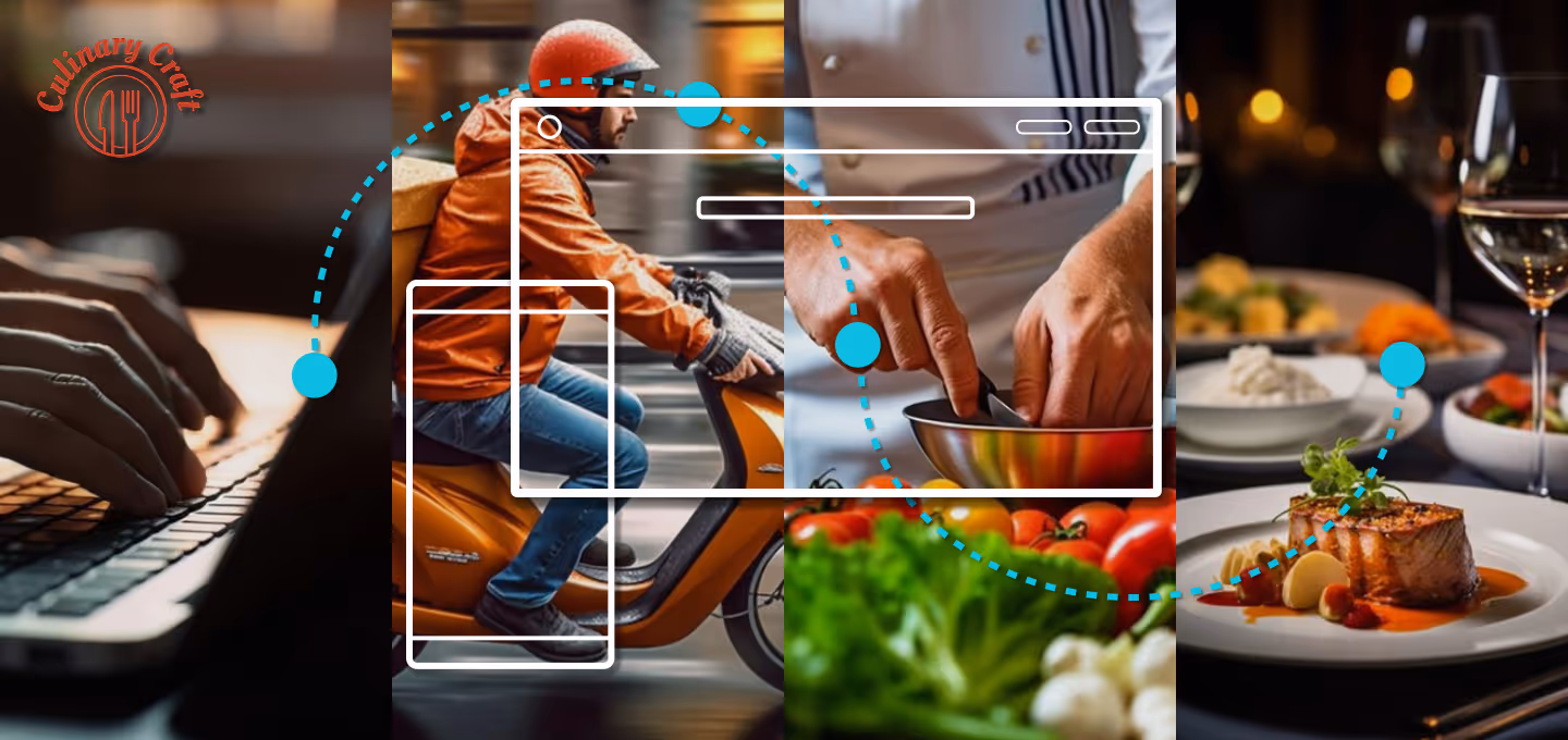 A four-panel visual representing the user journey in the Culinary Craft food subscription platform.
From left to right:
A person typing on a laptop (placing an order online).
A delivery driver on a scooter (food box in transit).
A person preparing fresh ingredients in a kitchen (following recipe instructions).
A gourmet plated meal with wine in a restaurant-style setting (final result of home cooking).
Overlayed UI wireframe elements and dotted lines visually connect each phase, symbolizing seamless digital experience and user flow—from selecting a recipe to enjoying the meal.