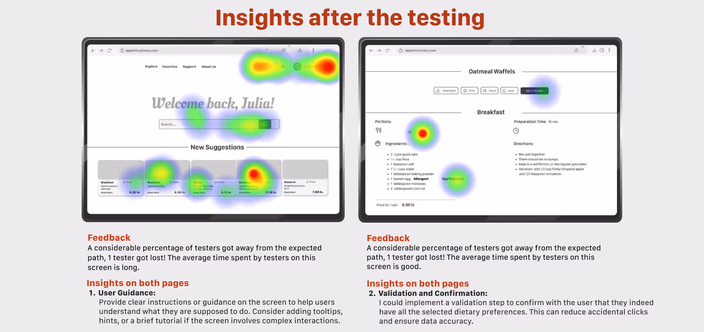 A side-by-side heatmap visualization shows user interaction data on two different UI screens from a cooking app. Red and green heat spots indicate areas of high and low user activity. Below the heatmaps, two feedback sections highlight key insights: lack of user guidance and the need for validation. Recommendations include adding instructions, tooltips, or confirmations to reduce misclicks and improve clarity.
