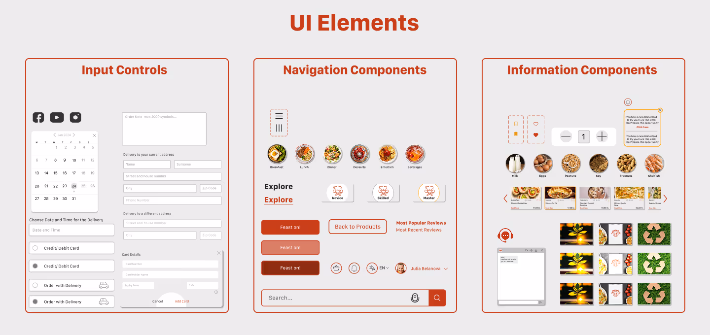 Overview of UI components: input fields, navigation tools, and content display elements.