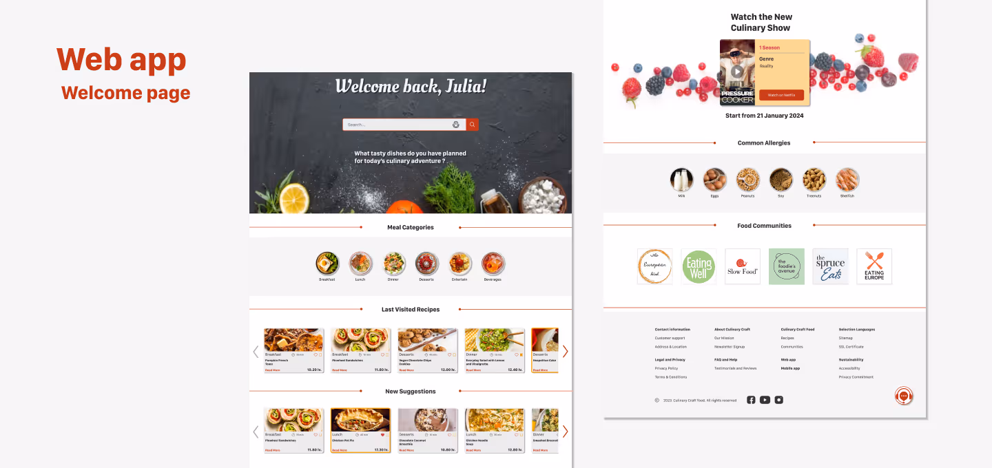 Personalized welcome page of the Culinary Craft web app displaying a greeting message for the returning user, food categories, recently viewed recipes, new suggestions, and dietary filters. Includes promotional banner for culinary content and featured food communities in the footer.