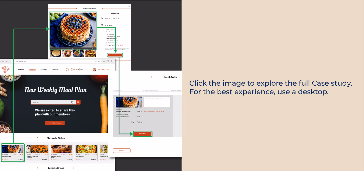 Preview image linking to an interactive Figma prototype of a culinary app case study. Displays key user interface flows including meal selection, recipe detail, and order confirmation screens. Recommended for desktop viewing.