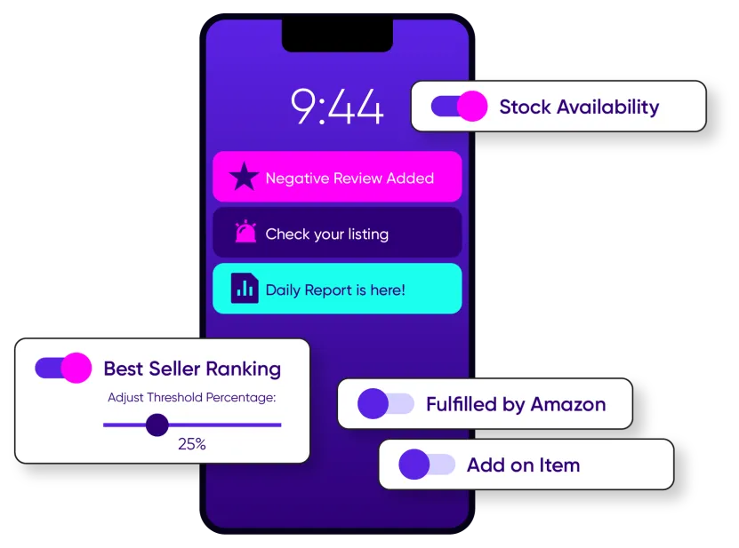 Customize Alerts in One Simple Dashboard