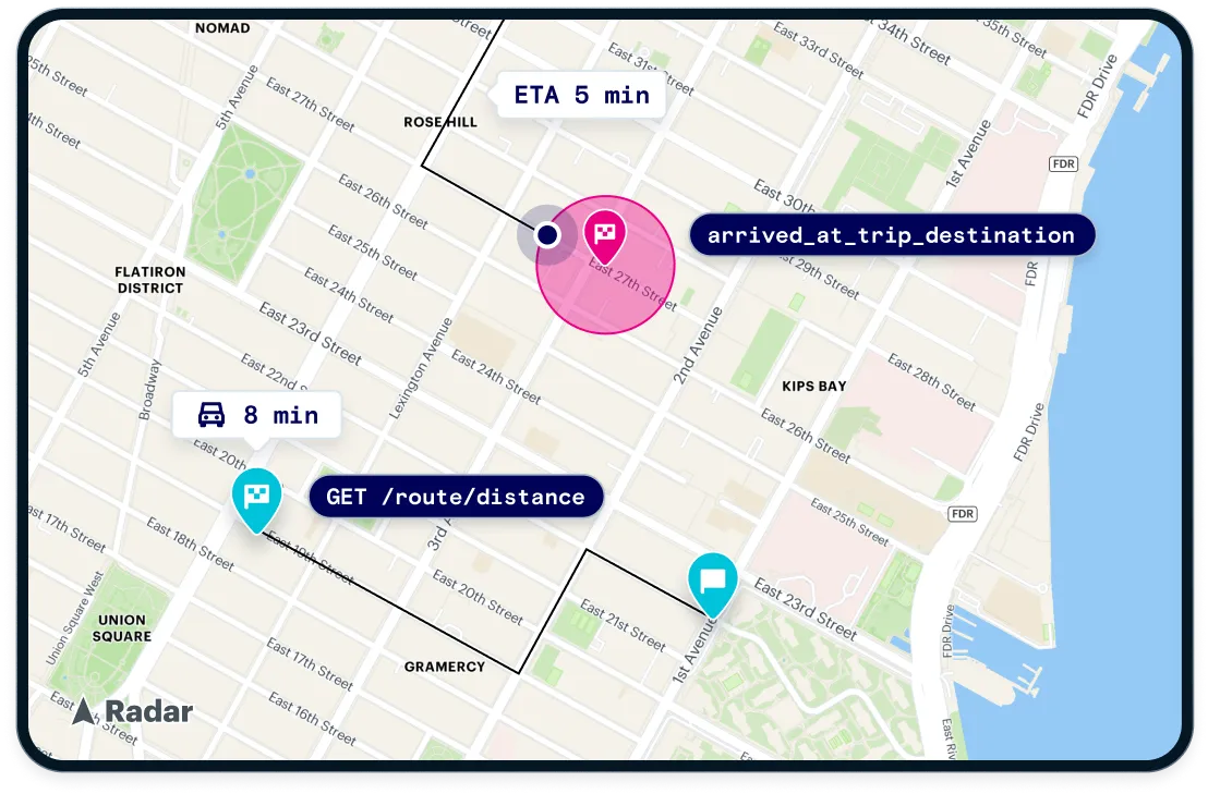 Logistics Radar city