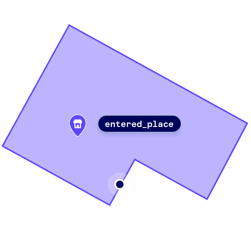 Geofence entry