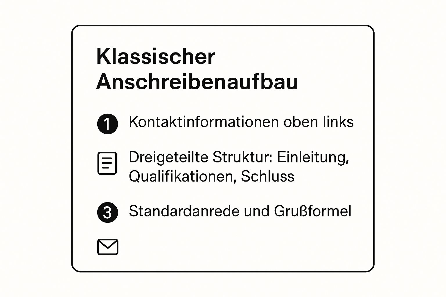 Infographic showing key data about Der Klassische Anschreibenaufbau (The Classic Cover Letter Structure)