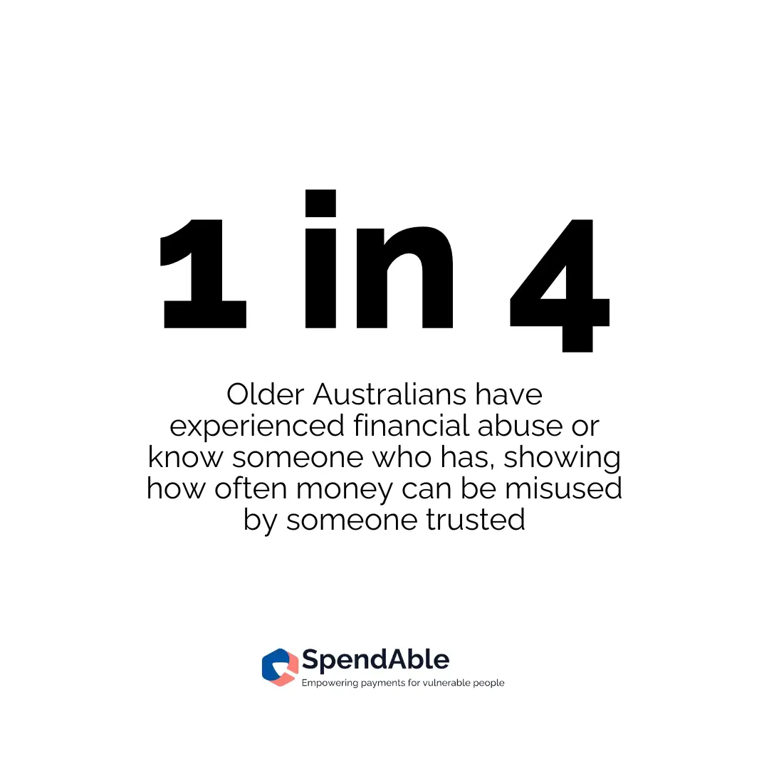 Statistics showing 1 in 4 older Australians face financial abuse, highlighting the need for a safe debit card for daily expenses.