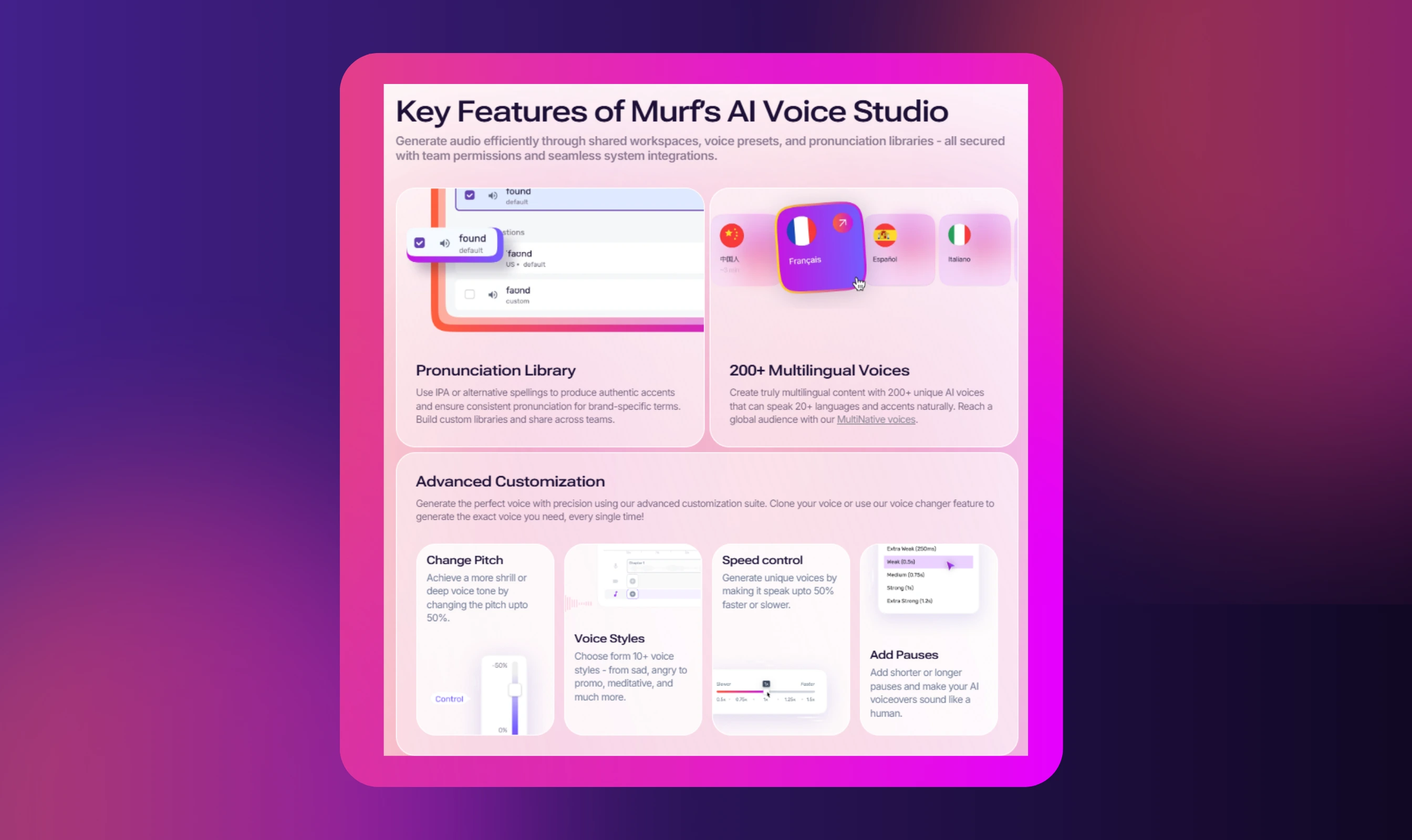 Murf AI Fits Right into Your Instagram Influencer Strategy