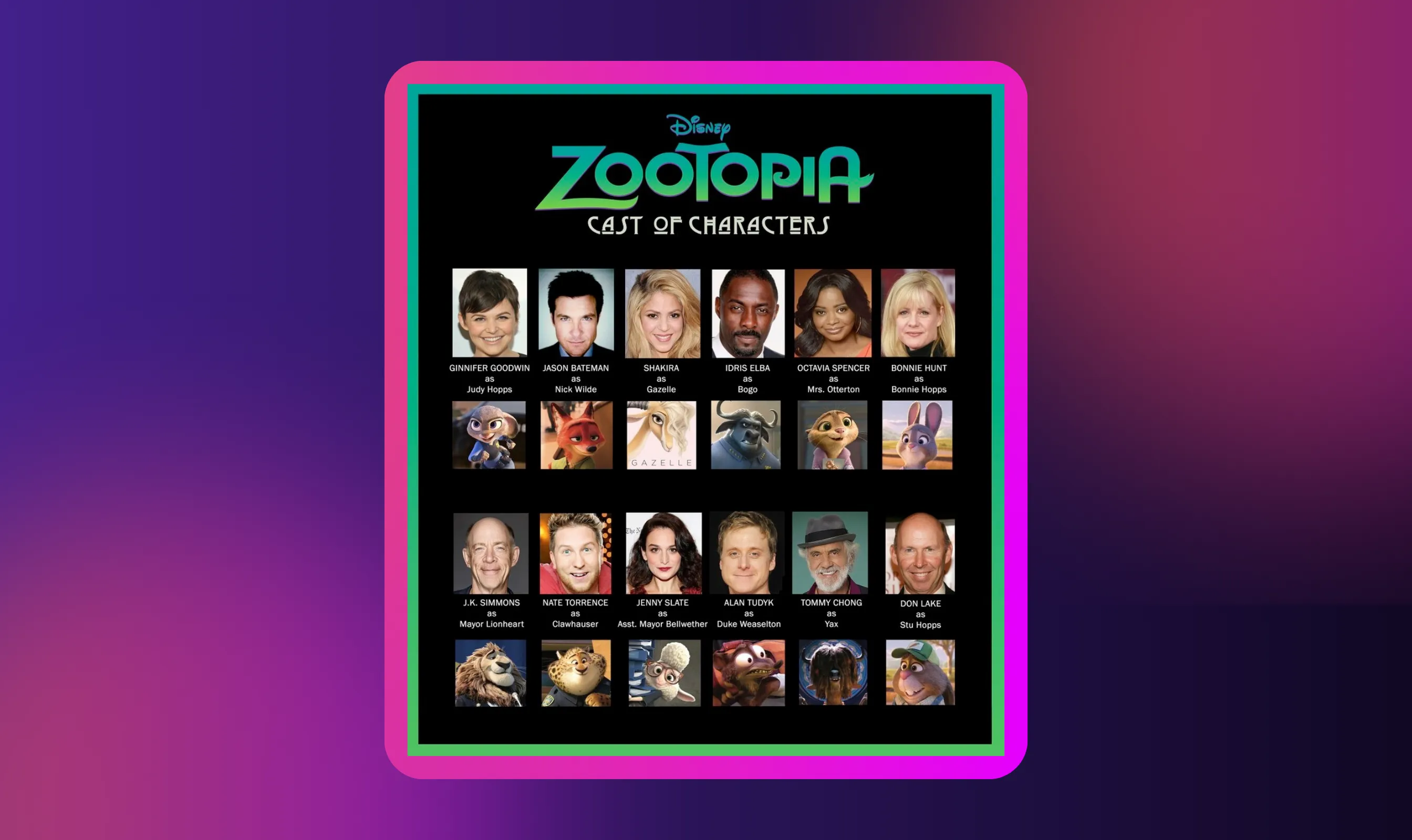 Zootopia Main Characters and Their Voice Actors