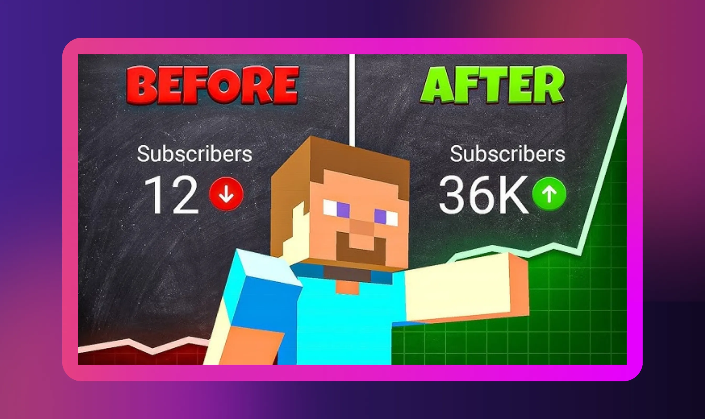 Understanding the Gaming Content Landscape in 2026