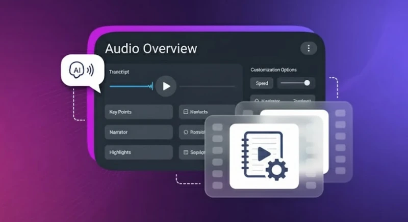 Mastering NotebookLM's Audio Overview Customization: The Complete 2025 Guide