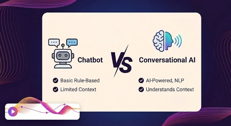 Chatbot vs Conversational AI: Which One Is Right for Your Business?
