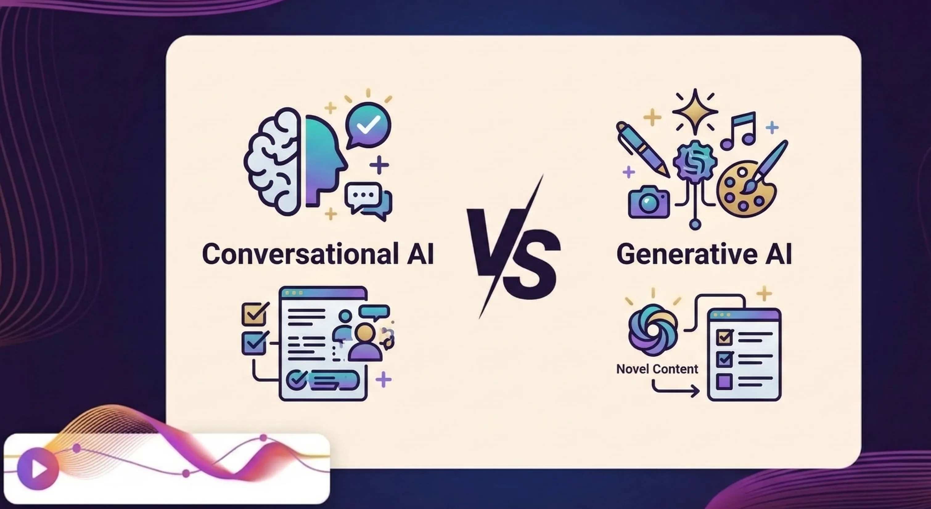 Conversational AI vs Generative AI: How They Differ and Where Each Excels