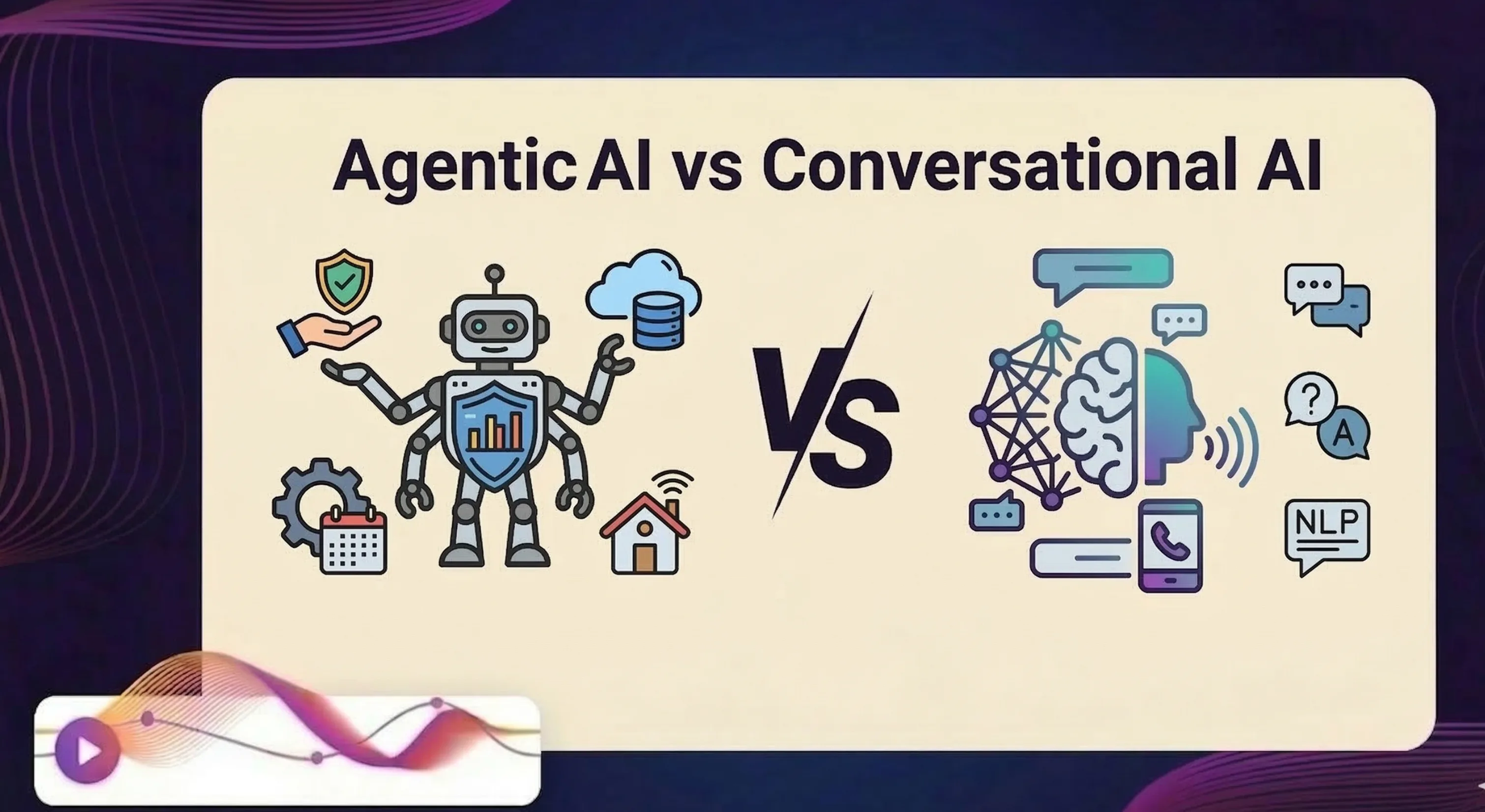 Agentic AI vs Conversational AI: Key Differences and Use Cases in 2026