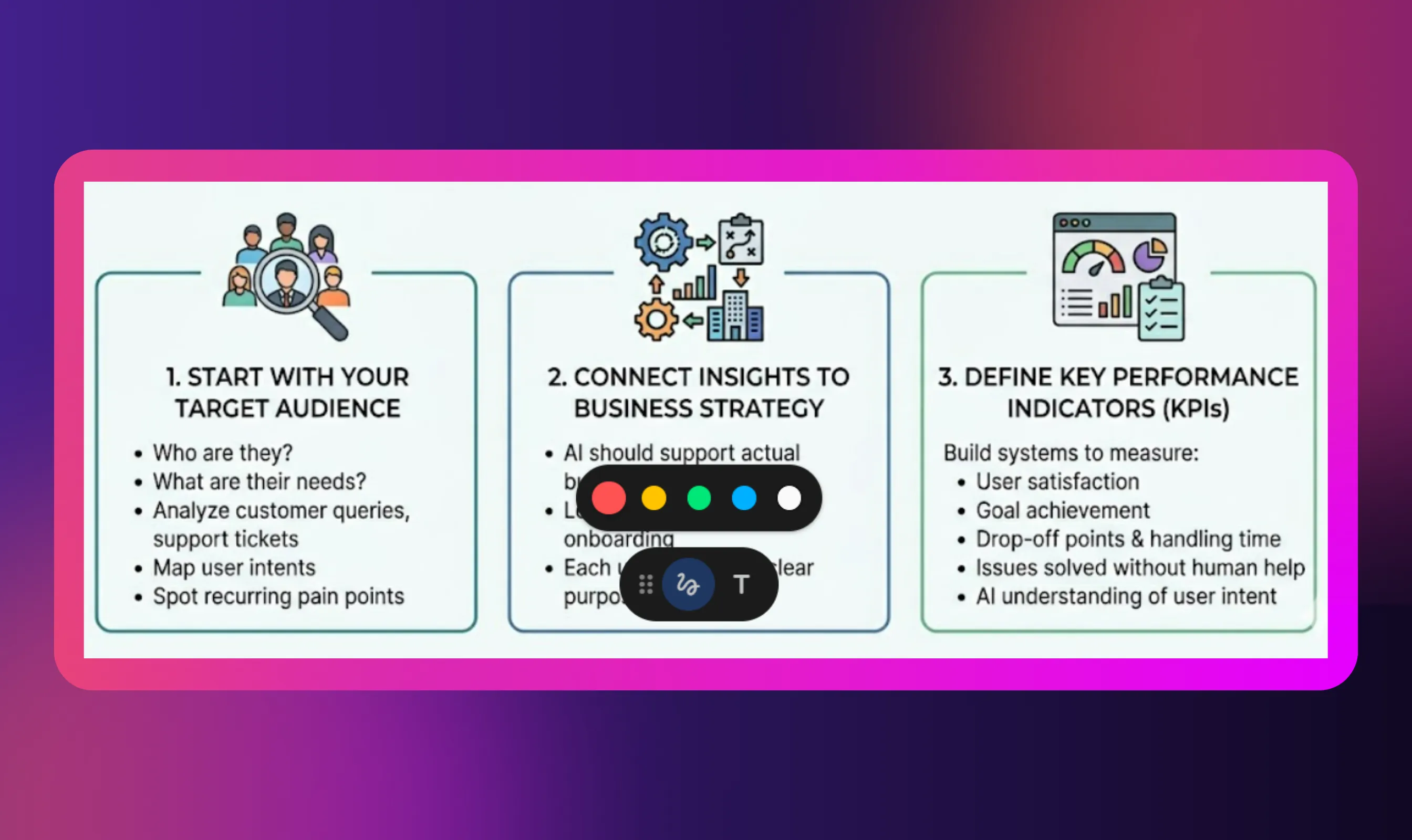 Conversational AI Best Practices