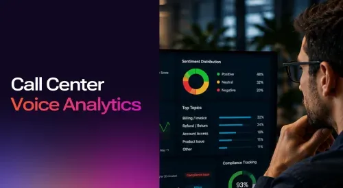 Call Center Voice Analytics: How it works and why it matters