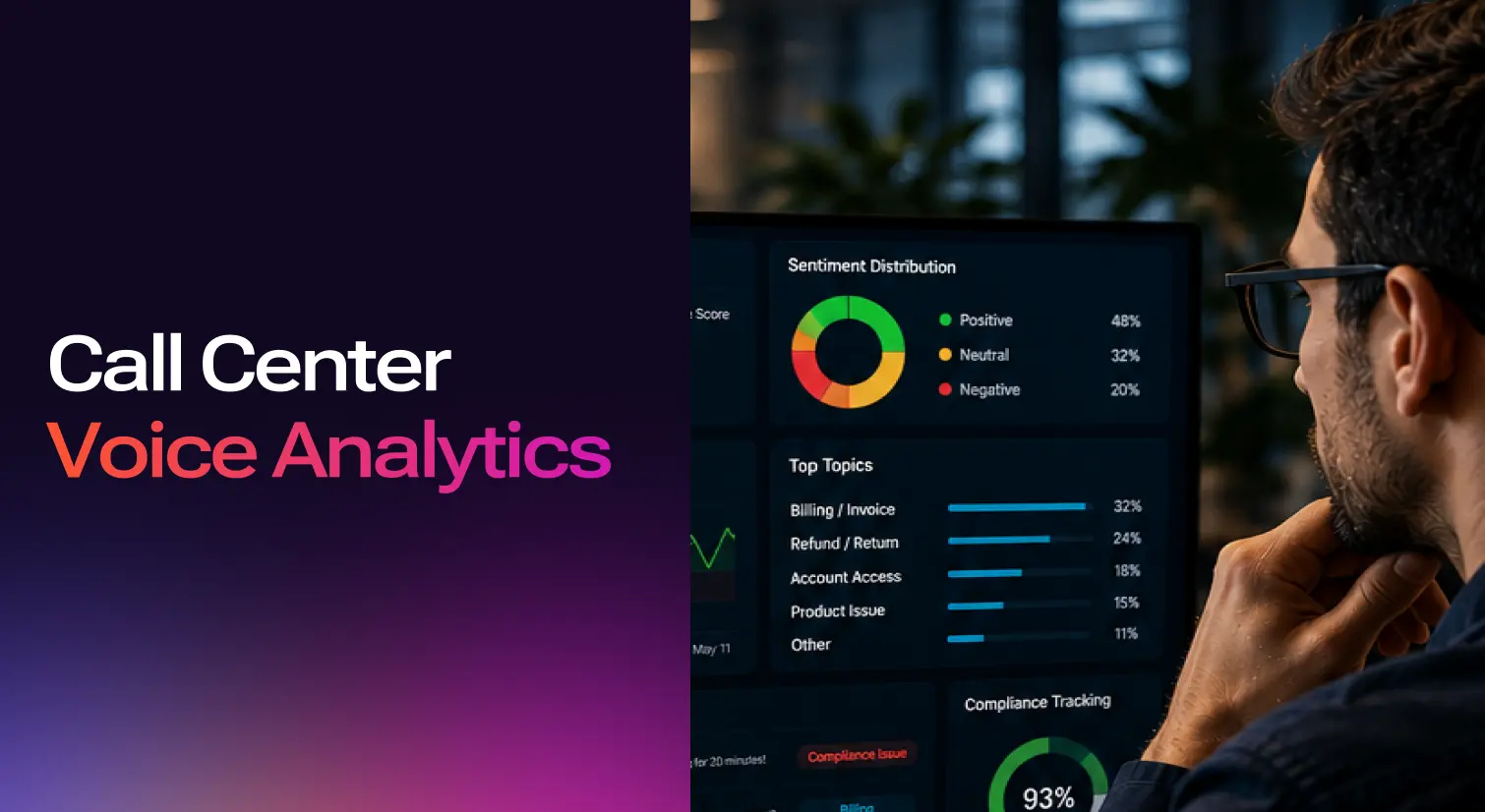 Call Center Voice Analytics: How it works and why it matters