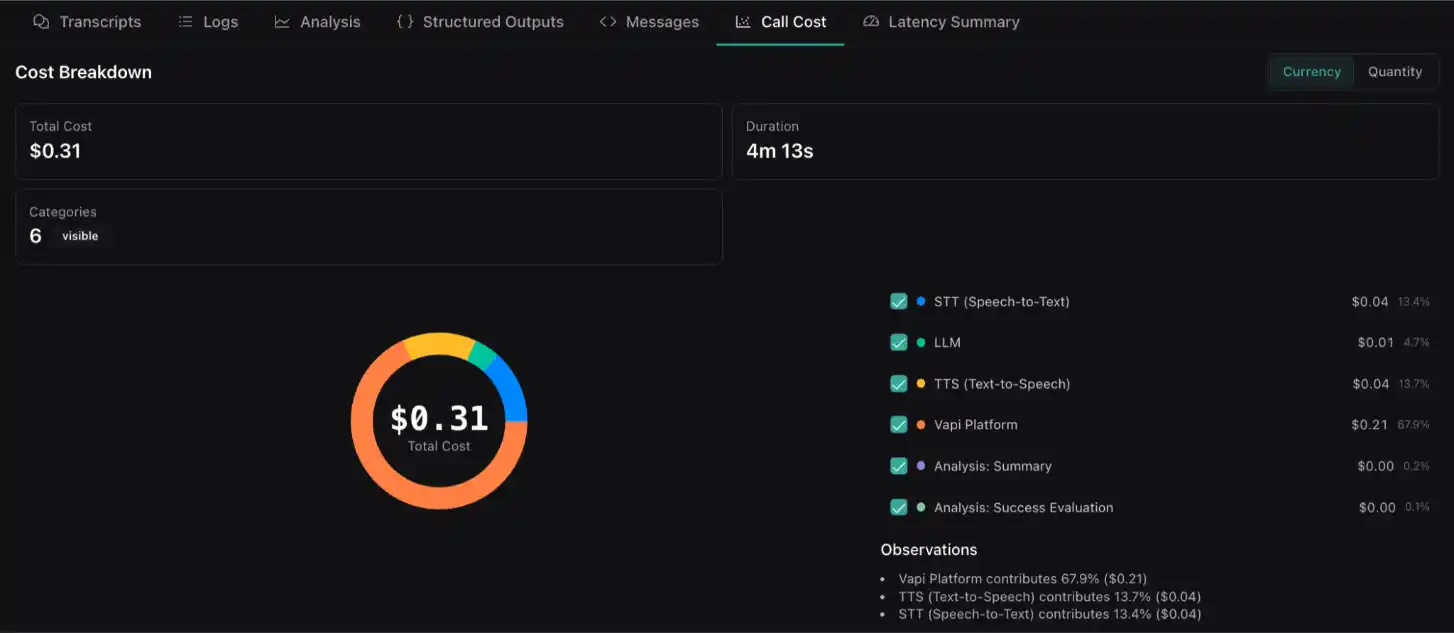 Cost Breakdown Screenshot of Vapi's voice agent
