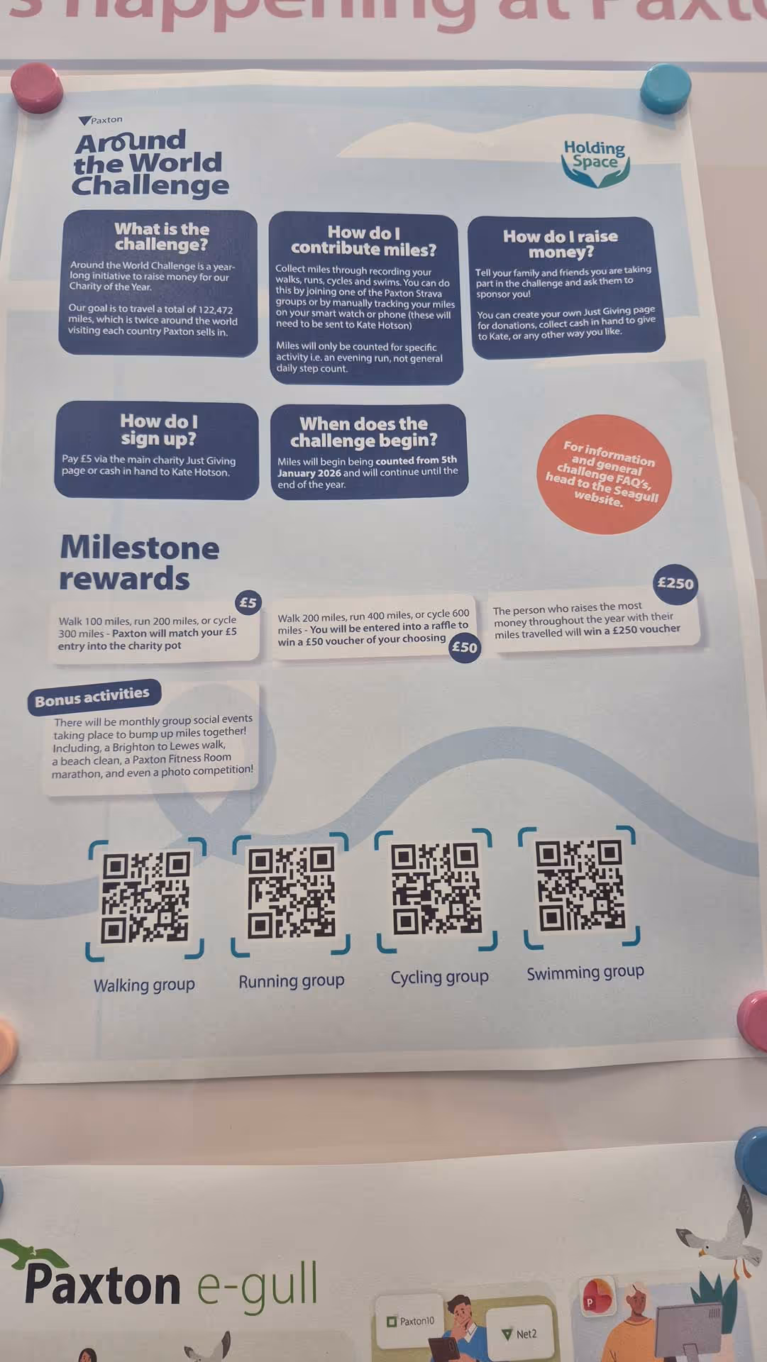 Poster for "Around the World Challenge" detailing steps to contribute miles and various milestone rewards.