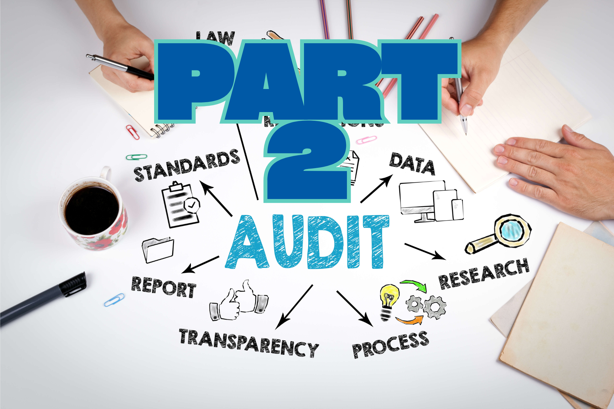 Lista de verificación para auditorías de desinfección de alto nivel (Parte 2): 15 potenciadores a prueba de auditorías