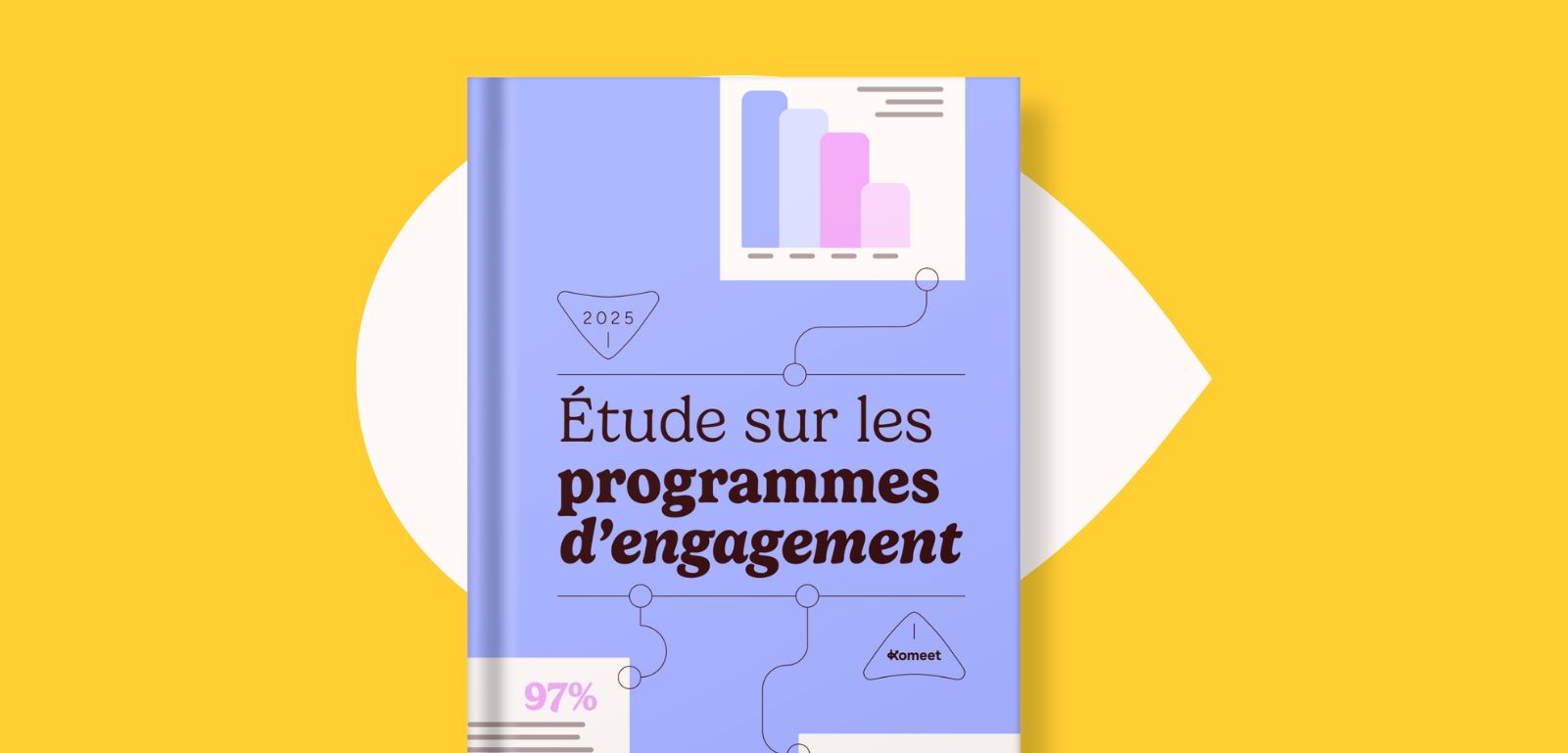 Mockup de l'enquête sur les programmes d'’engagement sociétal des salariés : un état des lieux complet des pratiques actuelles des entreprises et de leurs grands enjeux.