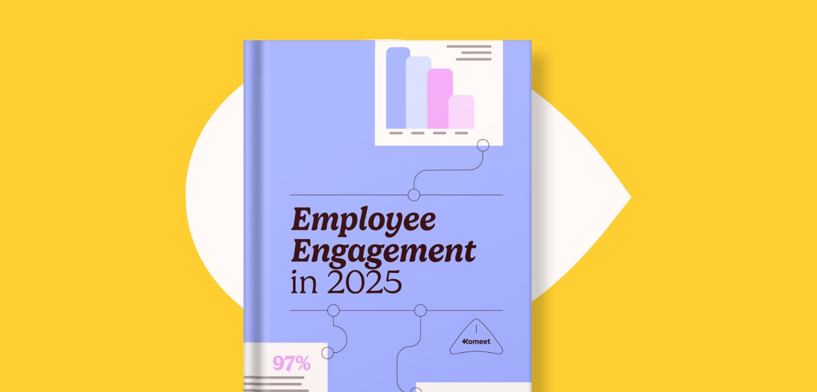 Mockup of the survey on employee social engagement programs: a complete overview of current business practices and their major challenges.