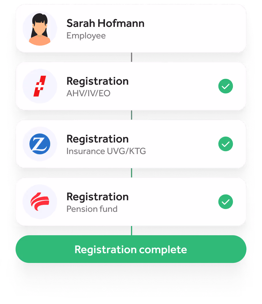 Quitt Business user interface for signing up new employees