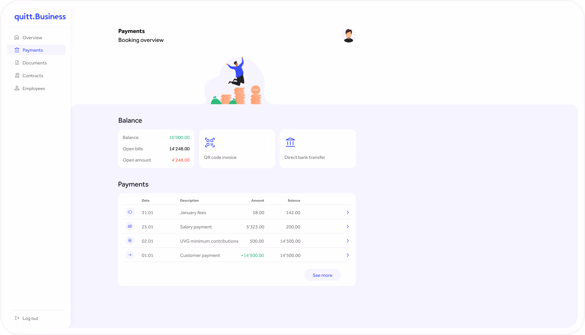 Clear and intuitive HR dashboard