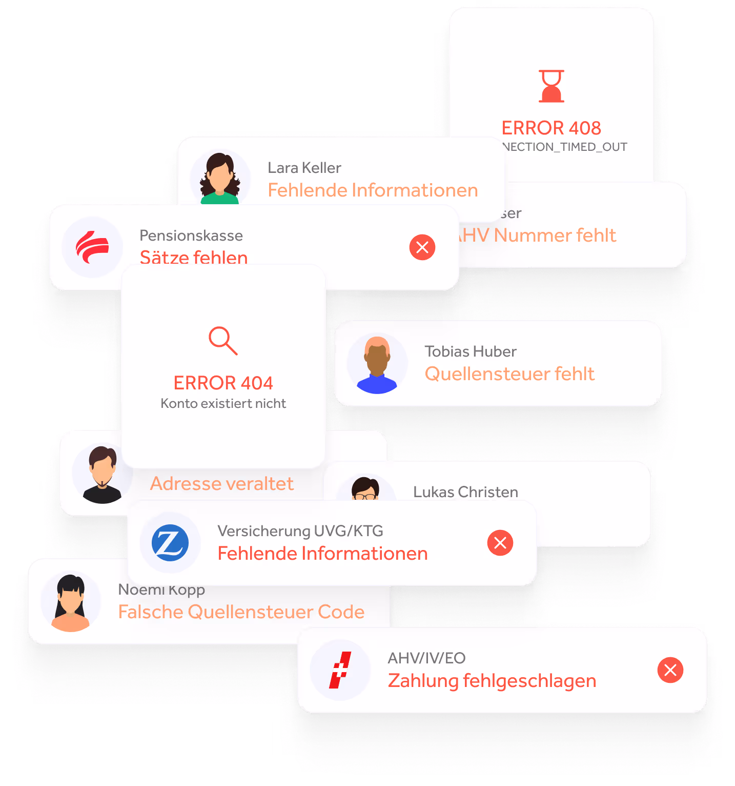 Illustration der komplexen und fehleranfälligen Lohnadministration ohne quitt Business