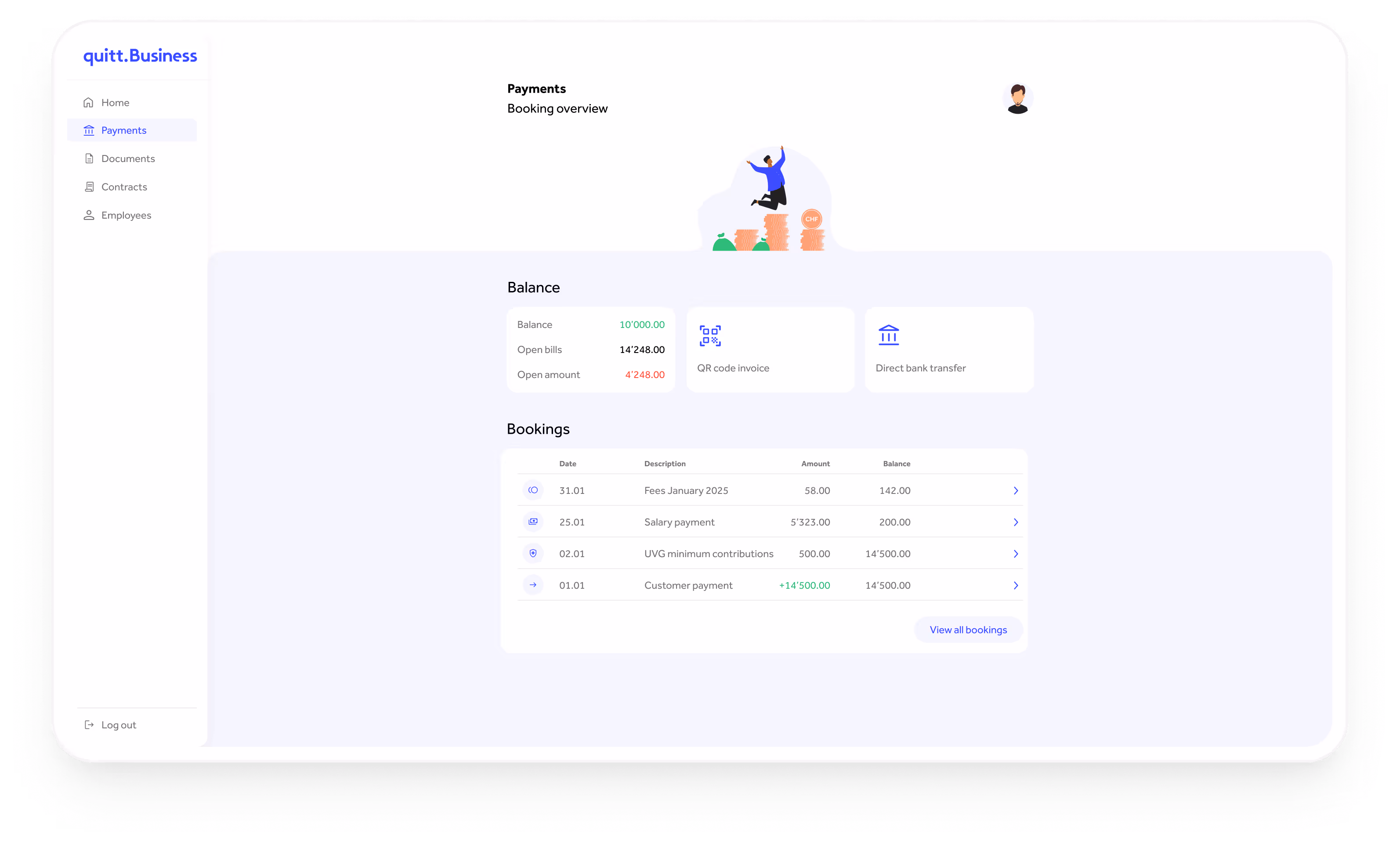 Clear and intuitive HR dashboard