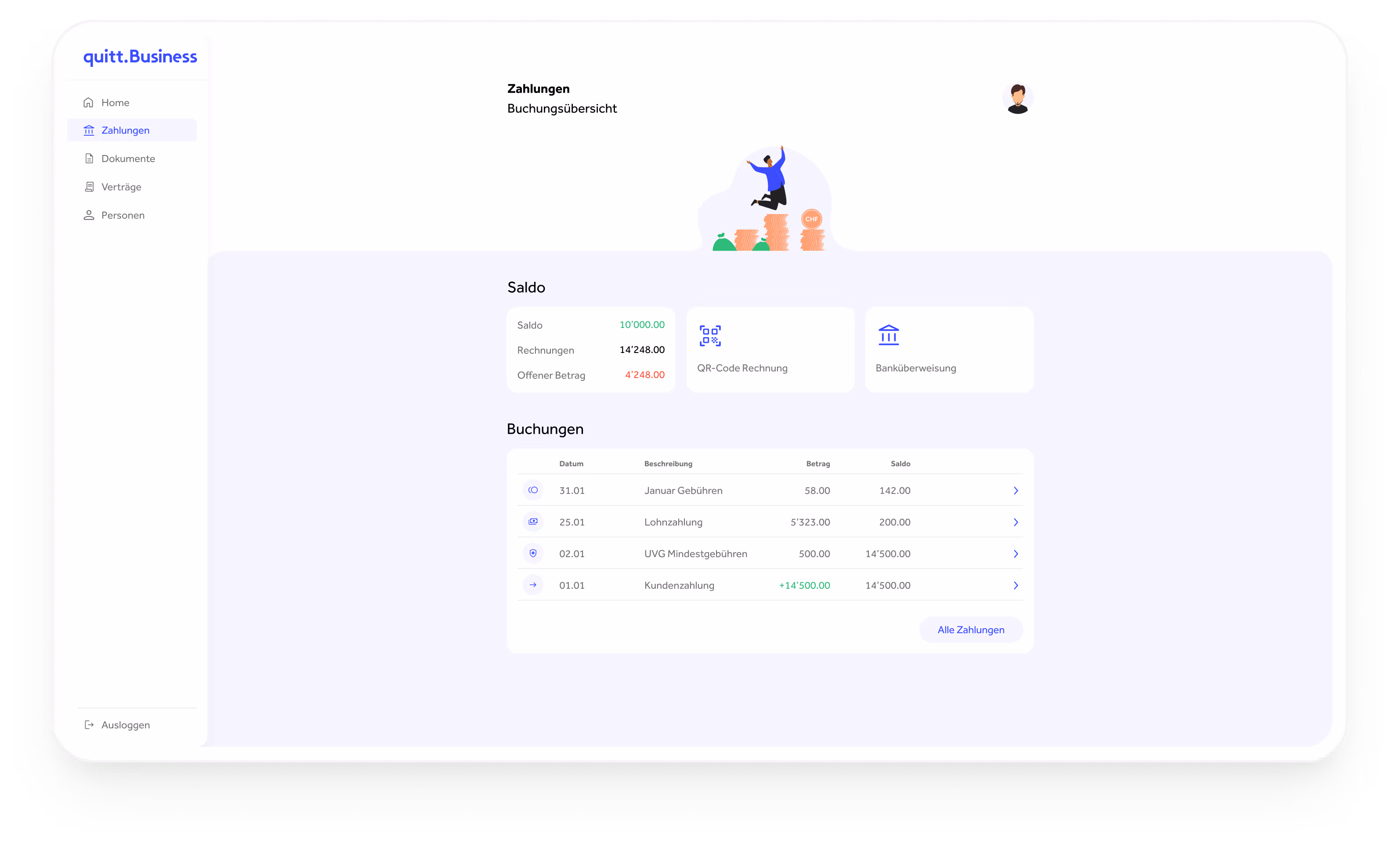 Klares und intuitives HR-Dashboard