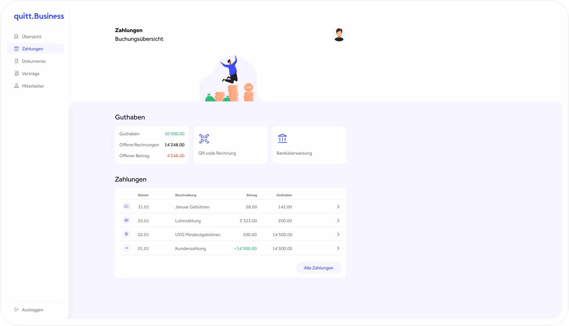 Klares und intuitives HR-Dashboard