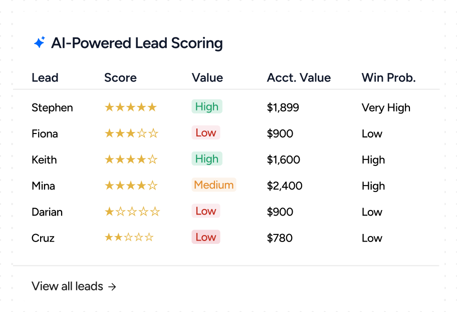 feature card image