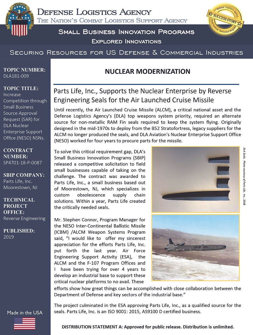 Parts Life Inc_ Supports the Nuclear Ent
