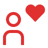 IVA Community
