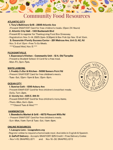 Community Food Resources Available Across Atlantic County