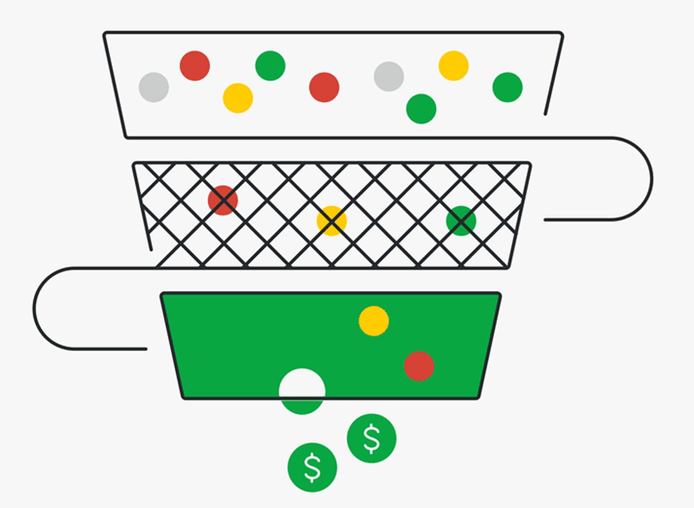 marketing led brand strategy