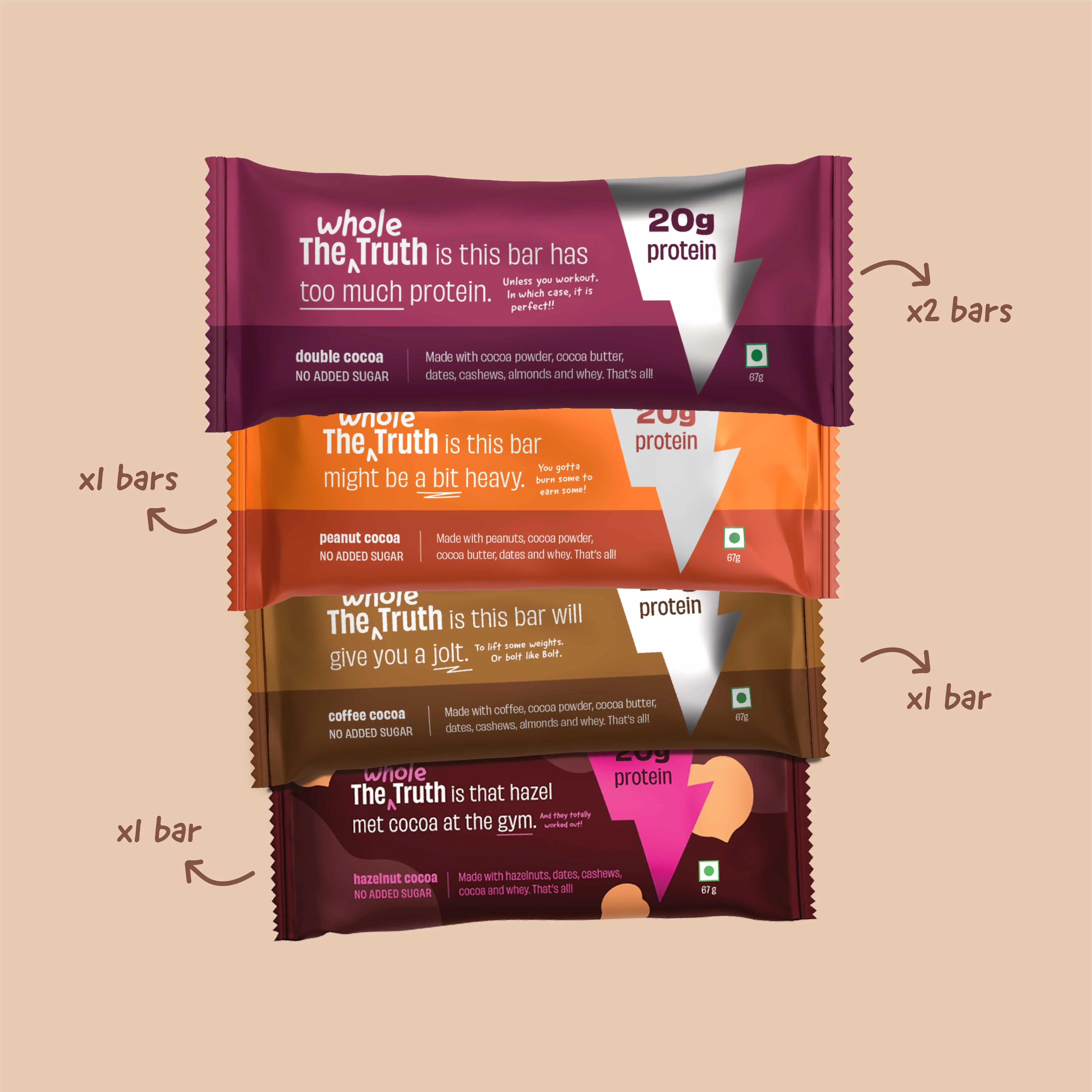 WholeTruth Foods protein bar packaging showing effective flavor differentiation strategy