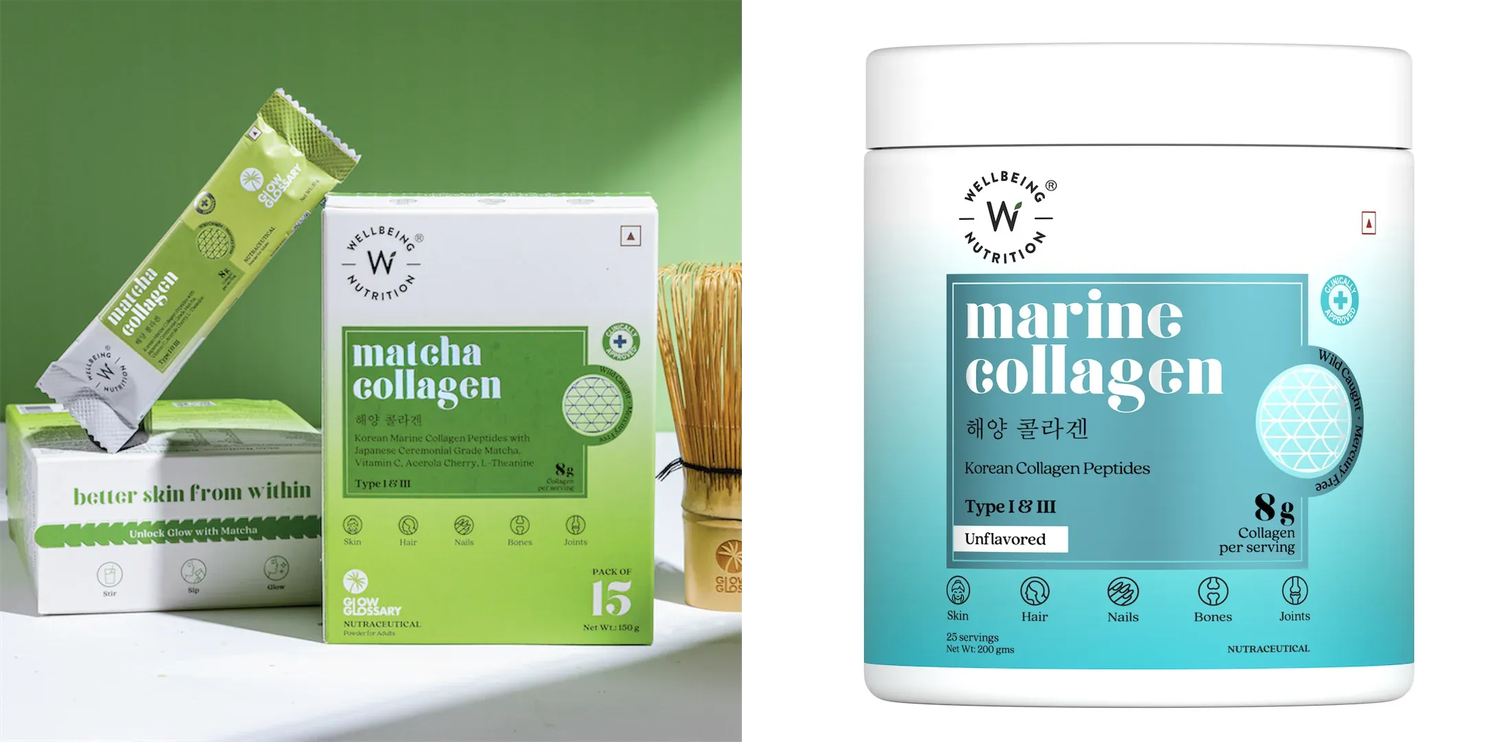 Wellbeing Nutrition Slow range collagen supplements in modern cylindrical cardboard tube packaging 