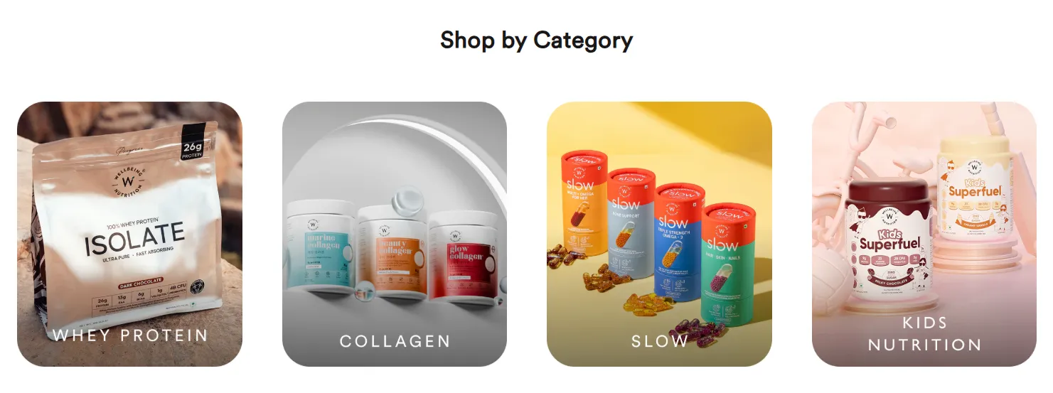 Wellbeing Nutrition diverse product categories showing sub-brand architecture and visual fragmentation challenge