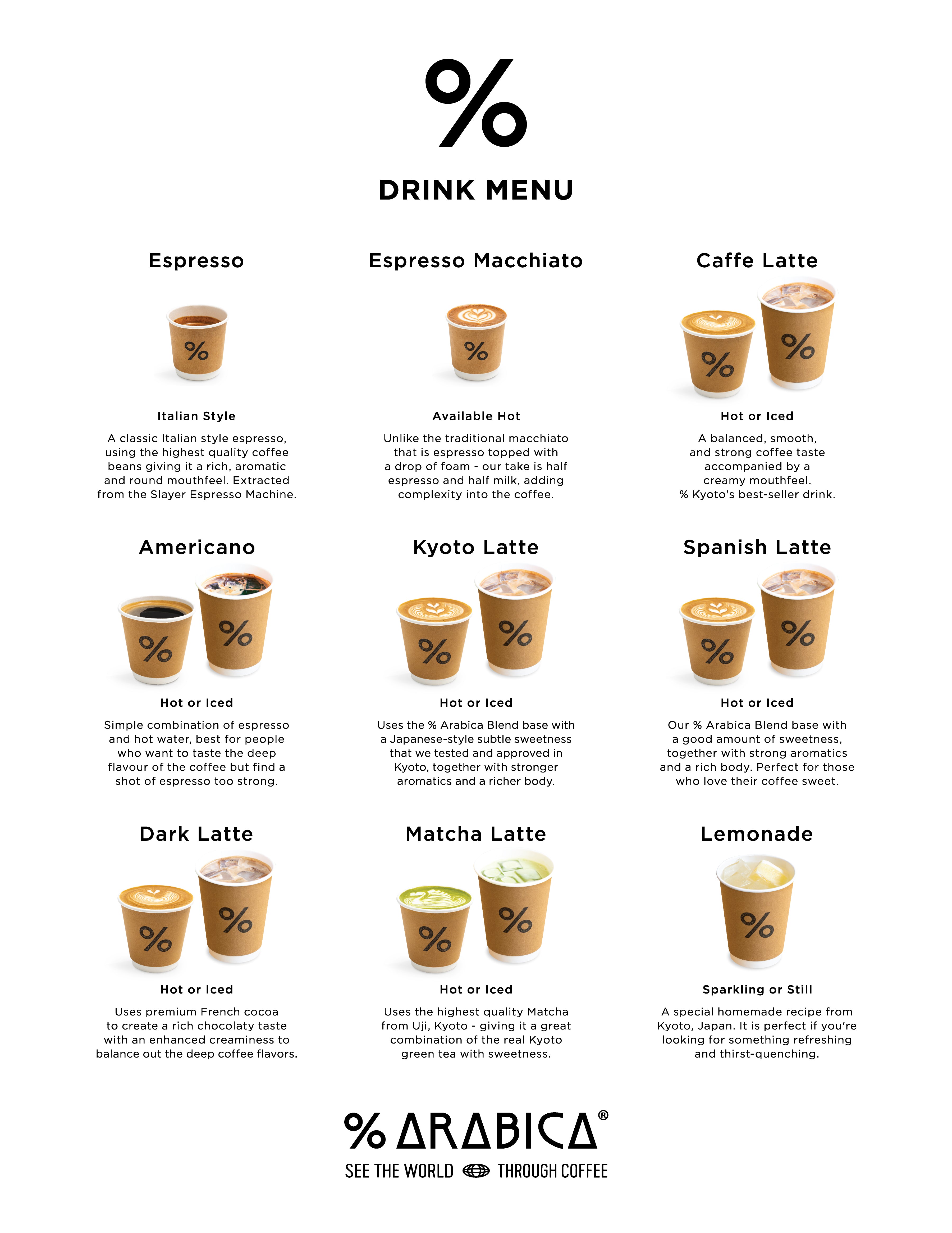 Menu | % ARABICA