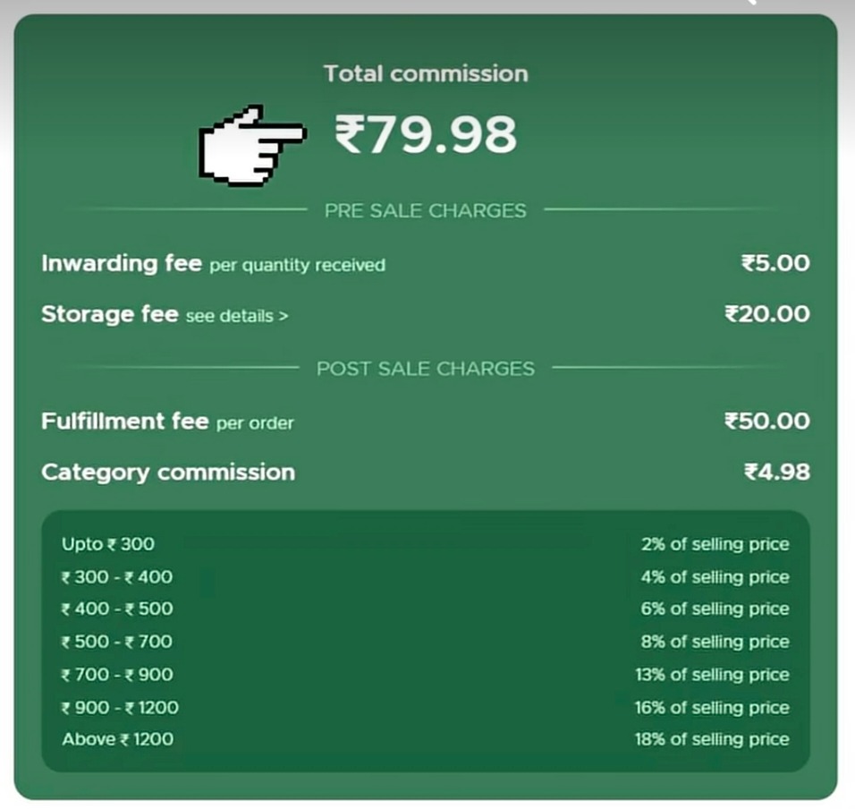 blinkit commission breakdown