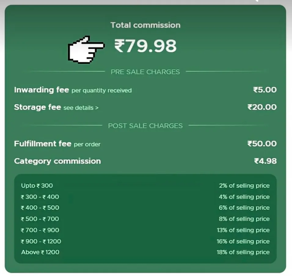 blinkit commission breakdown