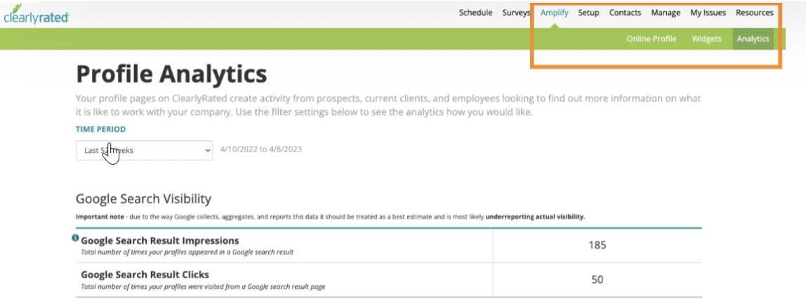 Analytics dashboard showing trends from Promoters and Detractors