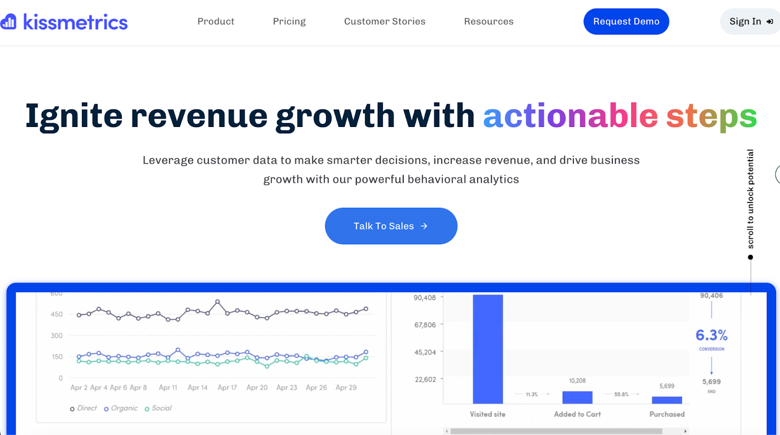 Kissmetrics