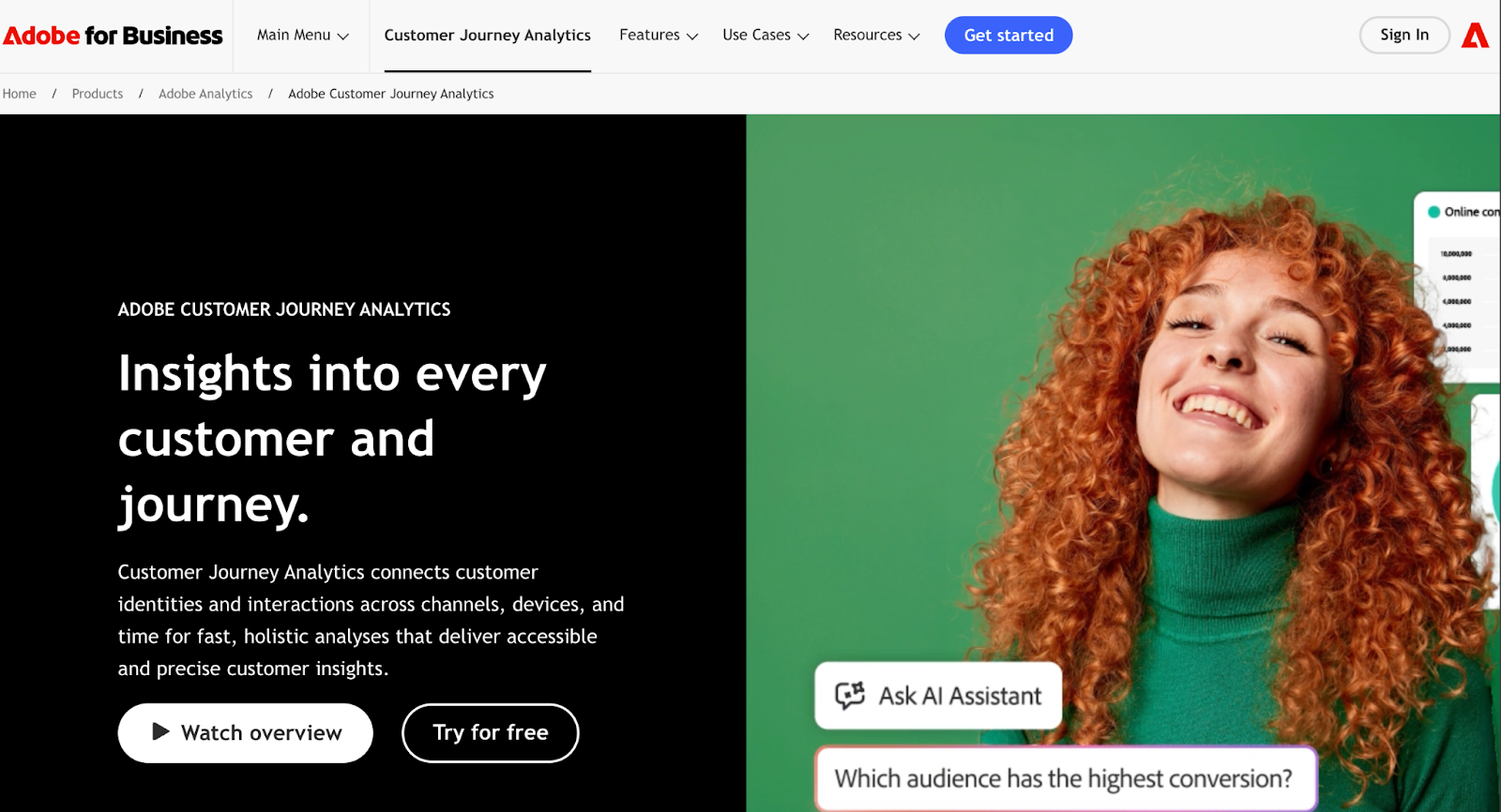Adobe Customer Journey Analytics for holistic insights