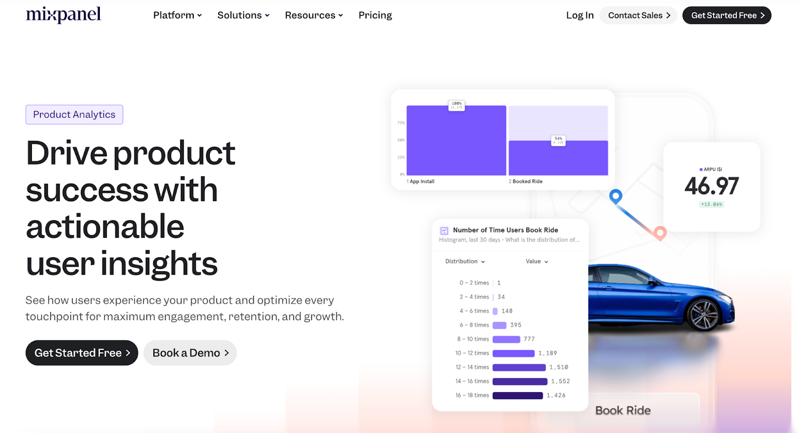 Mixpanel product analytics for user journey insights