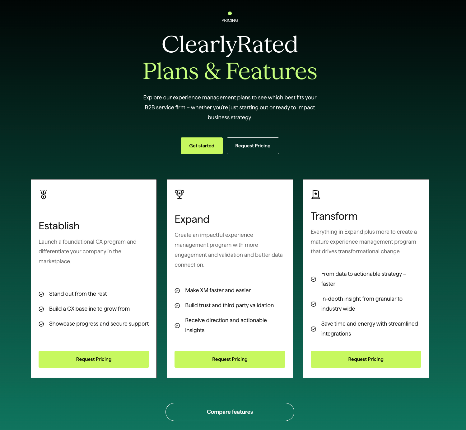 ClearlyRated pricing page, showcasing plans and features
